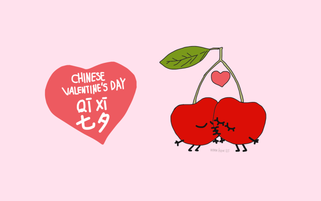 Hua Zhong Wen ☆ Draw Chinese – Just another different way to learn Chinese, in a funny and cute way