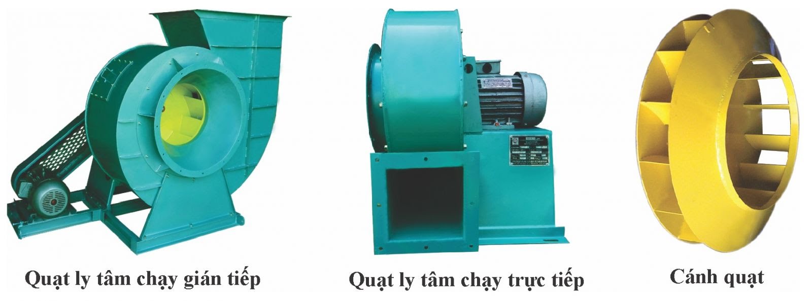 Nên chọn quạt hướng trục hay quạt ly tâm? – QuatGio.vn