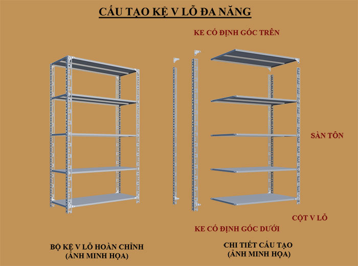 Kệ sắt v lỗ tại Hải Phòng giá rẻ mua ở đâu?